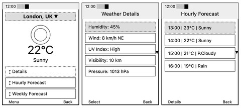 AI-generated feature phone weather app mockuped