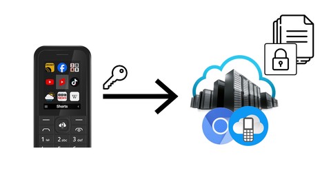 Cloud Phone Secure Data Storage Architecture