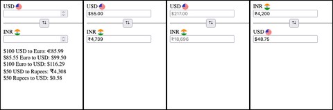 Early prototypes of a Cloud Phone currency converter